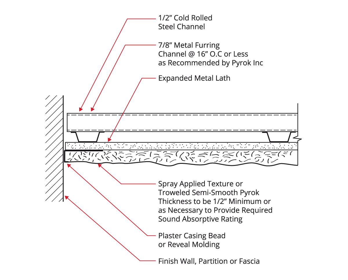 Metal-Lath-Application